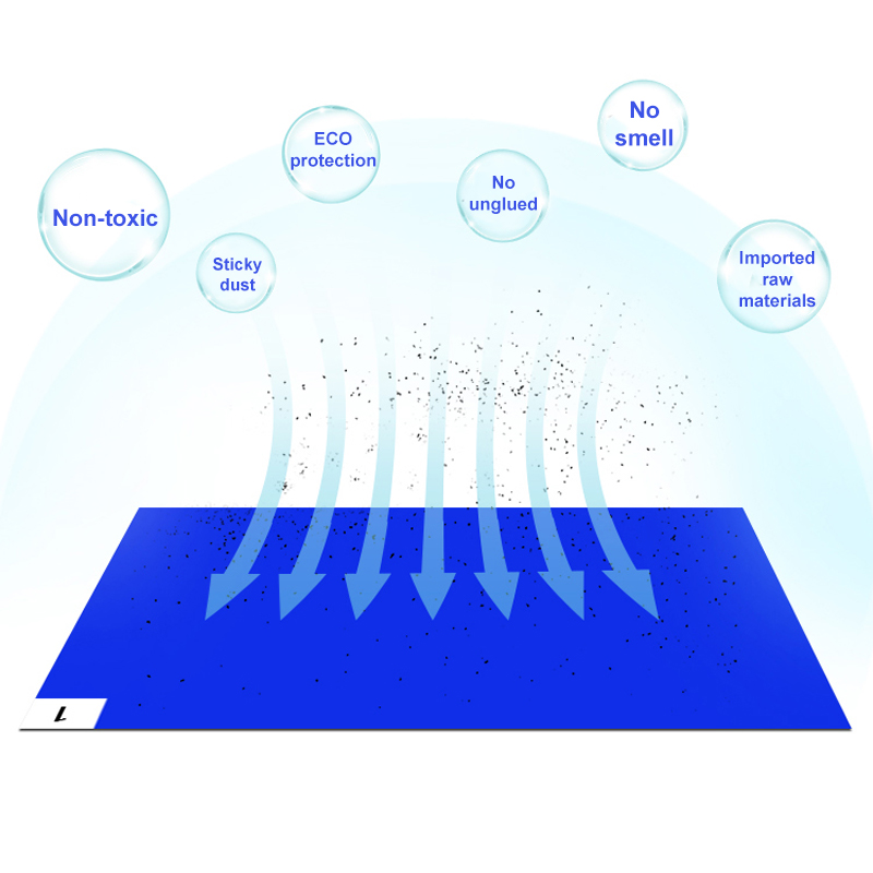 LN-1550095B_3645B-40 Elektronik Laboratuvarı için Toz Kontrolü Yapışkan Mat