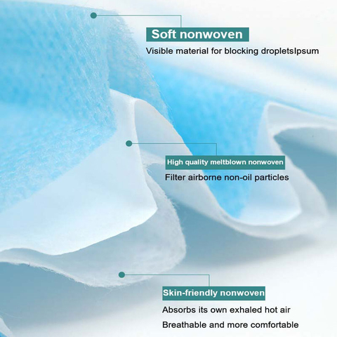 LN-1608107 Maske Yüz Dokuma Olmayan Tek Kullanımlık Özel Logo Koruyucu Tıbbi Cerrahi Maske Tasarımlı Yüz