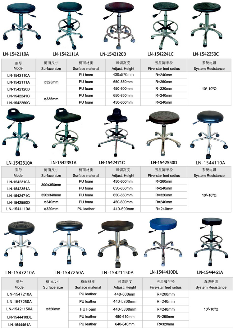 ESD SANDALYE 7