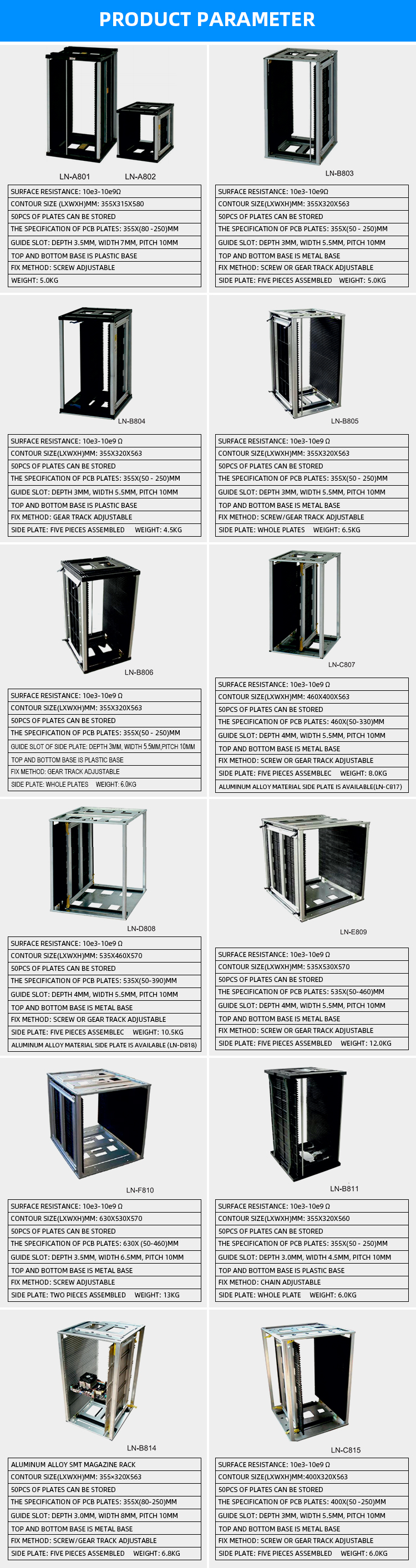 SMT-magazin-raf-6